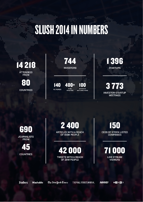 Slush 2014 stats